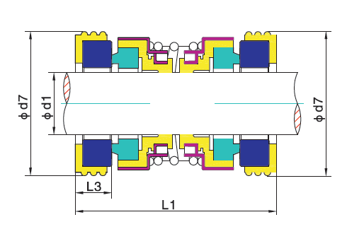 HG 208 Dual Double End Elastomer Balanced Mechanical Seal 
