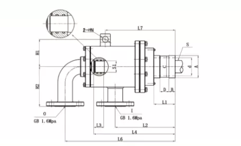 for rubber slippers making machine双通.