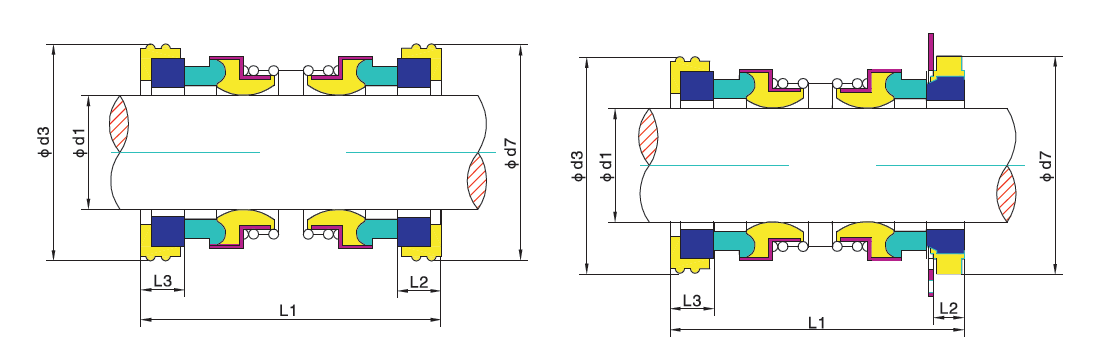 560D High Quality Dual Face for Burgmann Mechanical Seal 